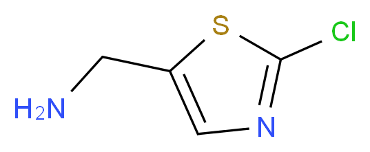 2-Chloro-5-aminomethylthiazole_分子结构_CAS_120740-08-1)