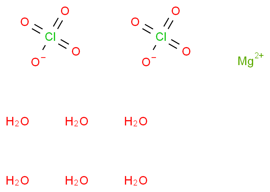 magnesium(2+) ion hexahydrate diperchlorate_分子结构_CAS_13446-19-0