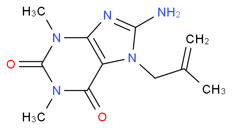 8-amino-1,3-dimethyl-7-(2-methyl-2-propen-1-yl)-3,7-dihydro-1H-purine-2,6-dione_分子结构_CAS_902047-64-7)