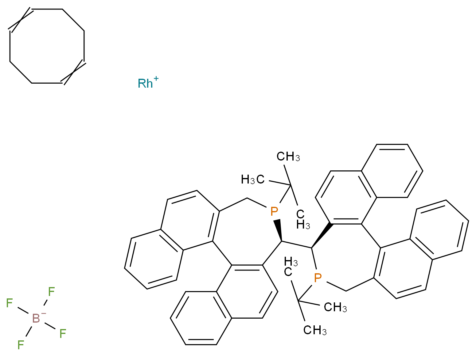 λ<sup>1</sup>-rhodium(1+) ion (12R)-13-tert-butyl-12-[(12R)-13-tert-butyl-13-phosphapentacyclo[13.8.0.0<sup>2</sup>,<sup>1</sup><sup>1</sup>.0<sup>3</sup>,<sup>8</sup>.0<sup>1</sup><sup>8</sup>,<sup>2</sup><sup>3</sup>]tricosa-1(23),2,4,6,8,10,15,17,19,21-decaen-12-yl]-13-phosphapentacyclo[13.8.0.0<sup>2</sup>,<sup>1</sup><sup>1</sup>.0<sup>3</sup>,<sup>8</sup>.0<sup>1</sup><sup>8</sup>,<sup>2</sup><sup>3</sup>]tricosa-1(23),2,4,6,8,10,15,17,19,21-decaene cycloocta-1,5-diene tetrafluoroboranuide_分子结构_CAS_1046806-02-3