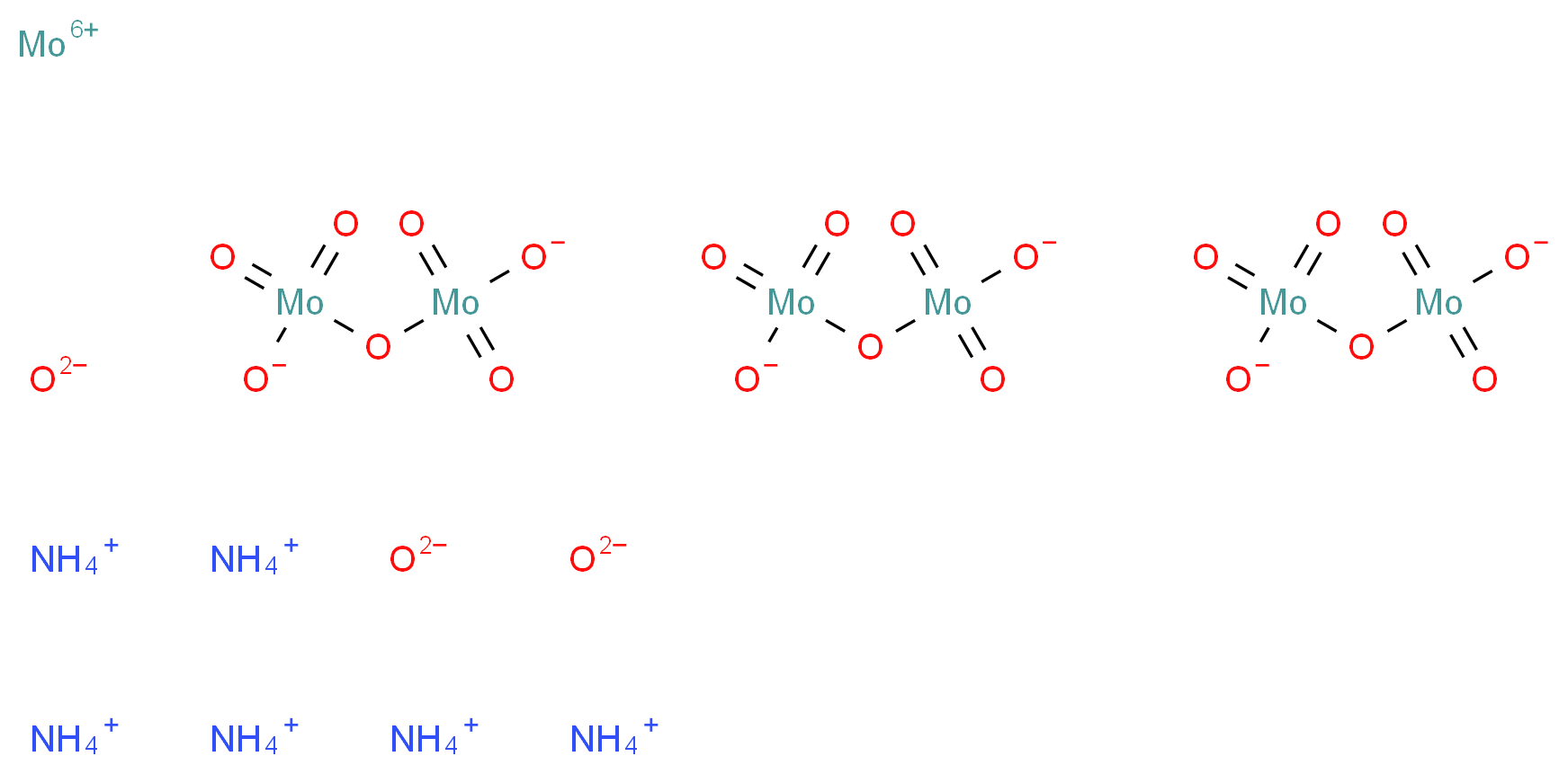 molybdenum(6+) ion hexaammonium tri[(oxidodioxomolybdenio)oxy]molybdenumoylolate trioxidandiide_分子结构_CAS_12054-85-2