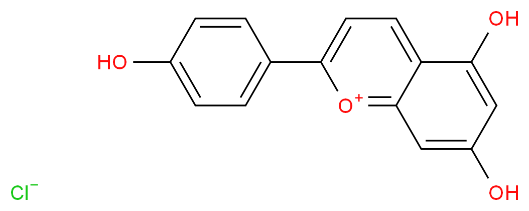 5,7-dihydroxy-2-(4-hydroxyphenyl)-1λ<sup>4</sup>-chromen-1-ylium chloride_分子结构_CAS_1151-98-0