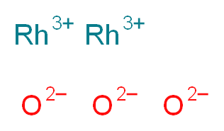 dirhodium(3+) ion trioxidandiide_分子结构_CAS_12036-35-0