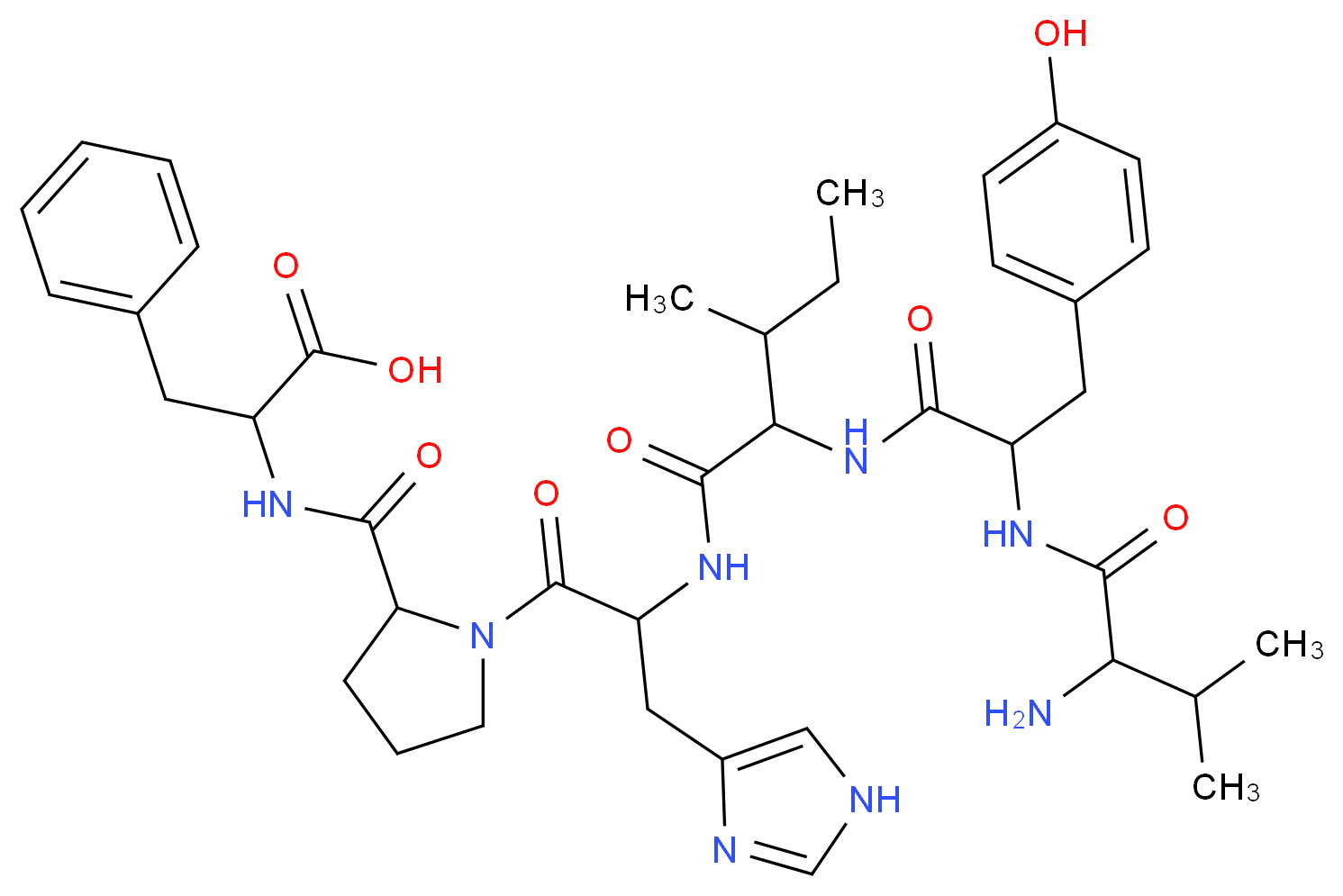 2-{[1-(2-{2-[2-(2-amino-3-methylbutanamido)-3-(4-hydroxyphenyl)propanamido]-3-methylpentanamido}-3-(1H-imidazol-4-yl)propanoyl)pyrrolidin-2-yl]formamido}-3-phenylpropanoic acid_分子结构_CAS_23025-68-5