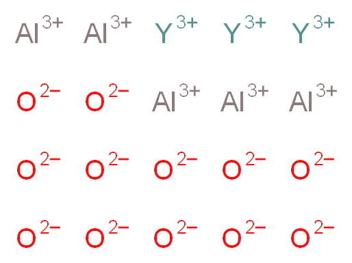 pentaaluminium(3+) ion triyttrium(3+) ion dodecaoxidandiide_分子结构_CAS_12005-21-9