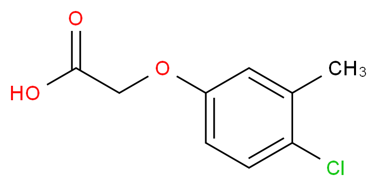 CAS_588-20-5 molecular structure