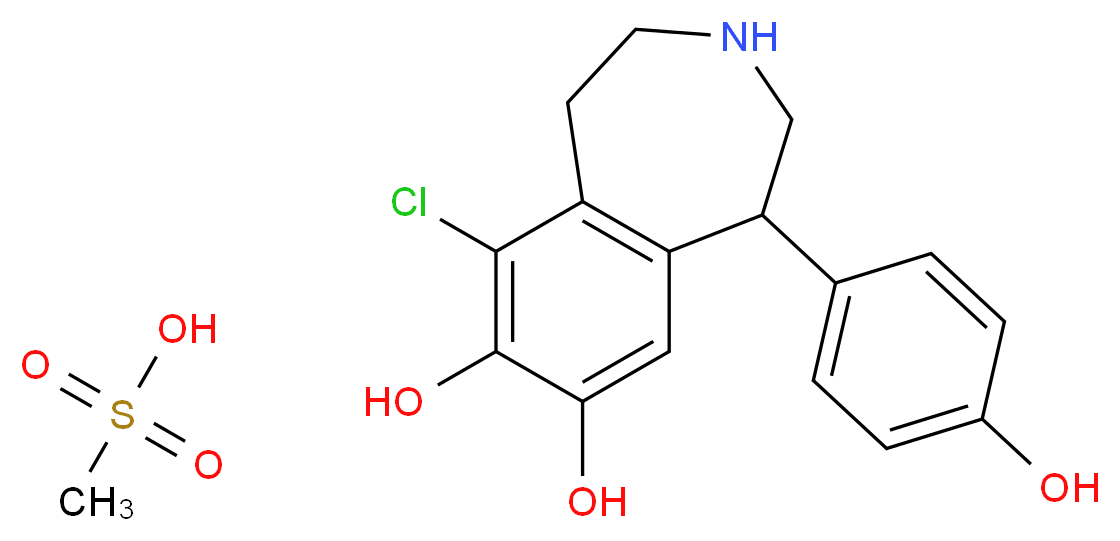 Fenoldopam mesylate_分子结构_CAS_67227-57-0)