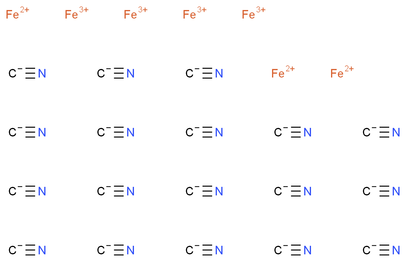 tetrairon(3+) ion tris(λ<sup>2</sup>-iron(2+) ion) octadecakis(iminomethanide)_分子结构_CAS_14038-43-8