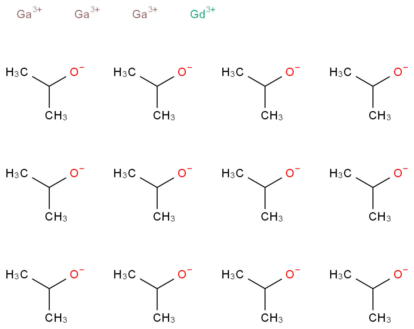 gadolinium(3+) ion trigallium(3+) ion dodecakis(propan-2-olate)_分子结构_CAS_51062-97-6