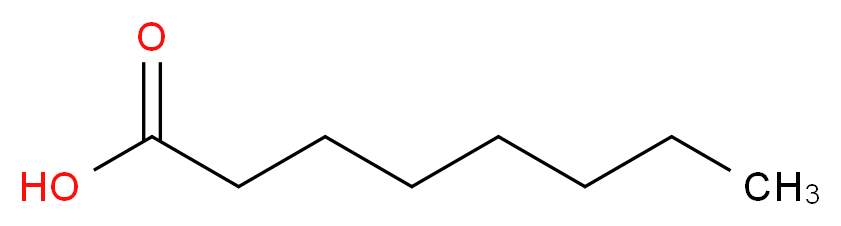 CAS_124-07-2 分子结构
