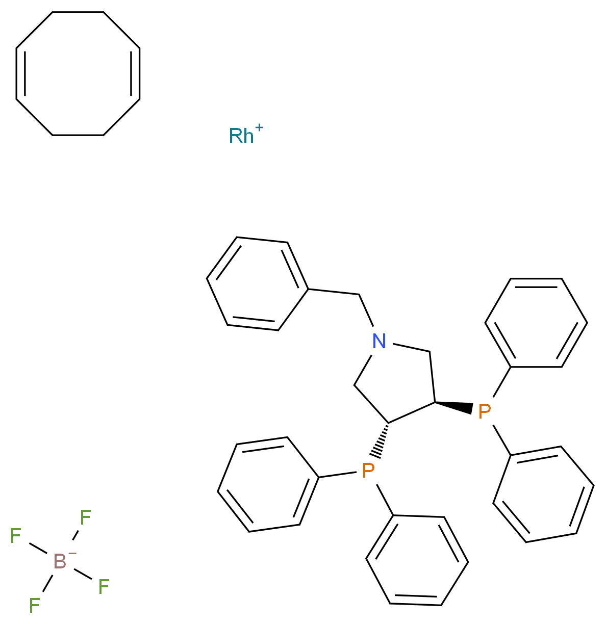 (+)-1-苄基-[(3R,4R)-双(二苯基膦)]吡咯烷(1,5-环辛二烯)四氟硼酸铑(I)_分子结构_CAS_99143-48-3)