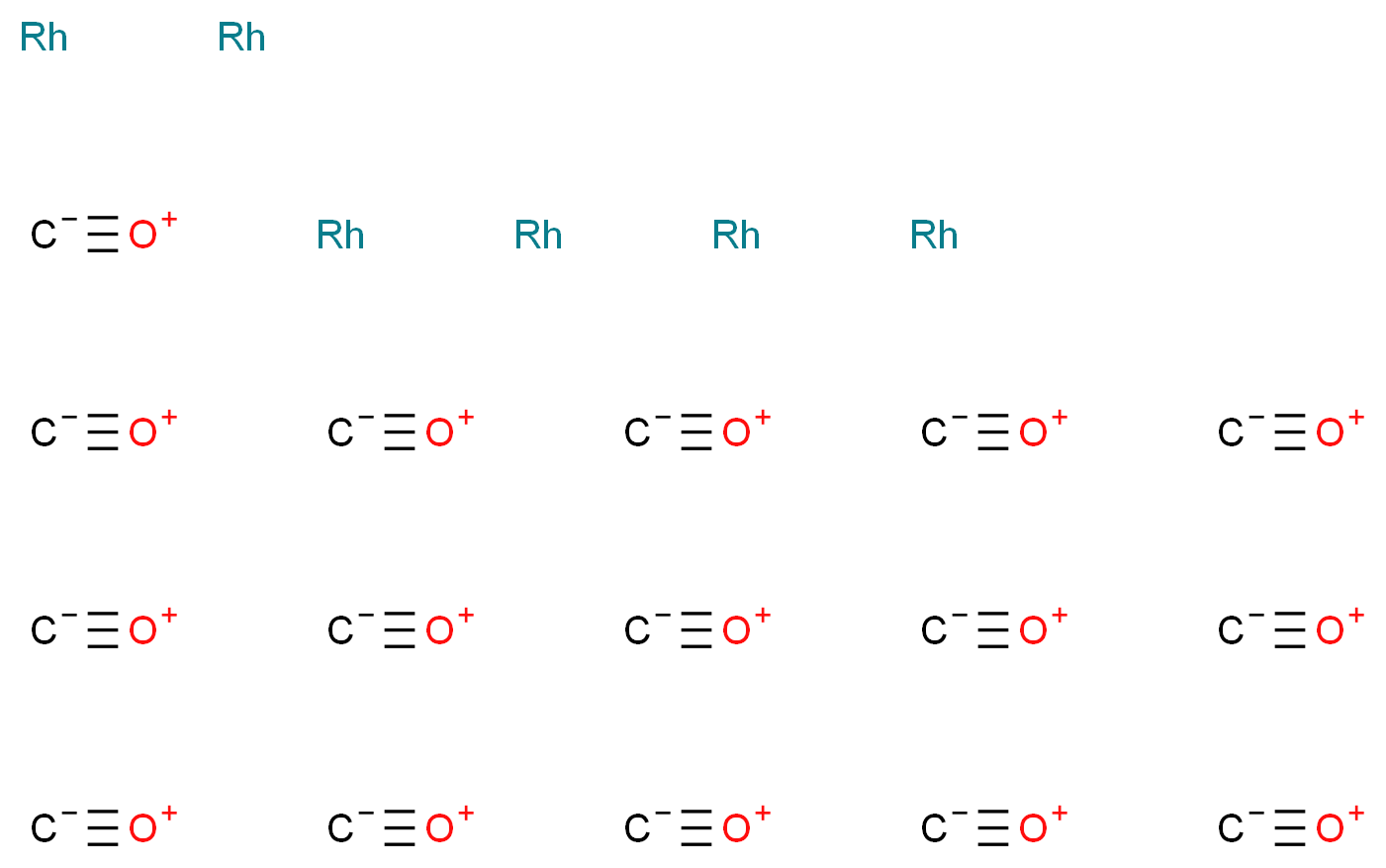 hexadecakis(methanidylidyneoxidanium) hexarhodium_分子结构_CAS_28407-51-4