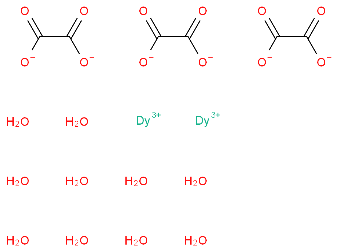 didysprosium(3+) ion decahydrate trioxalate_分子结构_CAS_24670-07-3