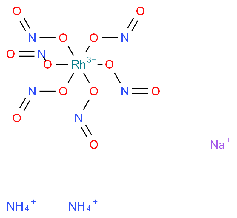 二铵钠六硝基铑酸盐_分子结构_CAS_14640-47-2)