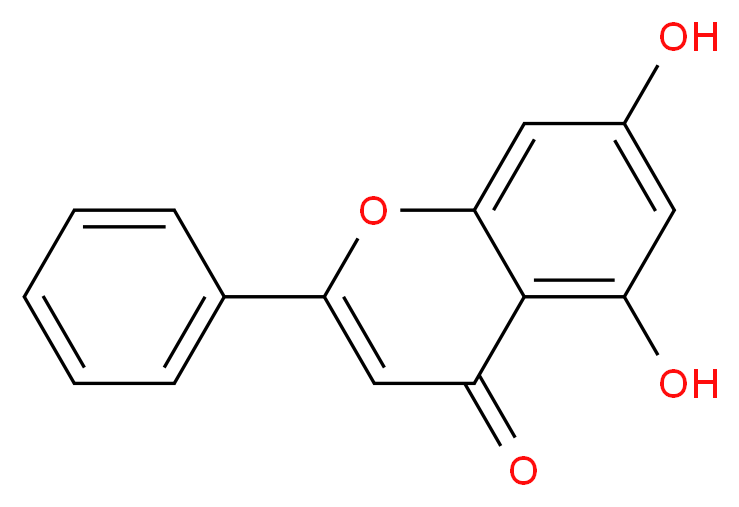 480-40-0 分子结构