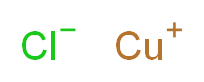 λ<sup>1</sup>-copper(1+) ion chloride_分子结构_CAS_7758-89-6