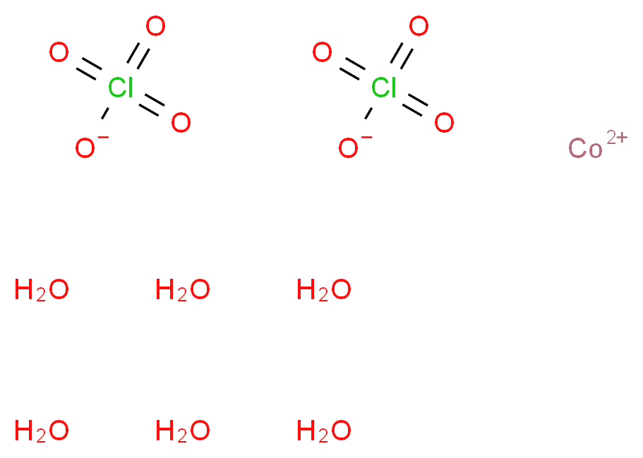 λ<sup>2</sup>-cobalt(2+) ion hexahydrate diperchlorate_分子结构_CAS_13478-33-6