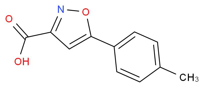 5-(4-甲基苯基)异噻唑-3-羧酸_分子结构_CAS_33282-21-2)