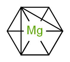 DICYCLOPENTADIENYL MAGNESIUM_分子结构_CAS_1284-72-6)