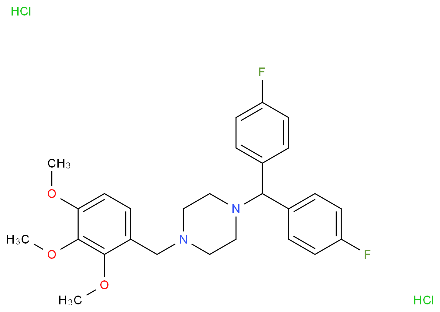 1-[bis(4-fluorophenyl)methyl]-4-[(2,3,4-trimethoxyphenyl)methyl]piperazine dihydrochloride_分子结构_CAS_101477-54-7,101477-55-8(freebase)