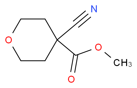 Methyl 4-cyanotetrahydro-2H-pyran-4-carboxylate_分子结构_CAS_)