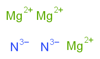 trimagnesium(2+) ion diazanetriide_分子结构_CAS_12057-71-5