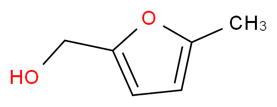 2-(Hydroxymethyl)-5-methylfuran_分子结构_CAS_3857-25-8)