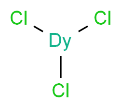 Dysprosium(III) chloride_分子结构_CAS_10025-74-8)