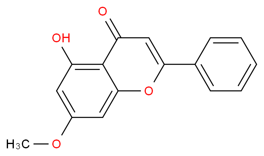 5-hydroxy-7-methoxy-2-phenyl-4H-chromen-4-one_分子结构_CAS_520-28-5