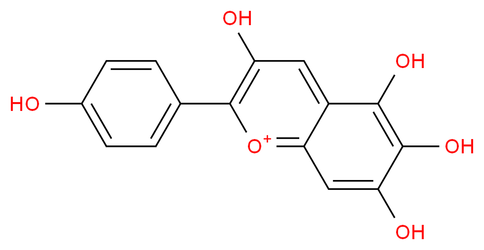 3,5,6,7-tetrahydroxy-2-(4-hydroxyphenyl)-1λ<sup>4</sup>-chromen-1-ylium_分子结构_CAS_25041-66-1