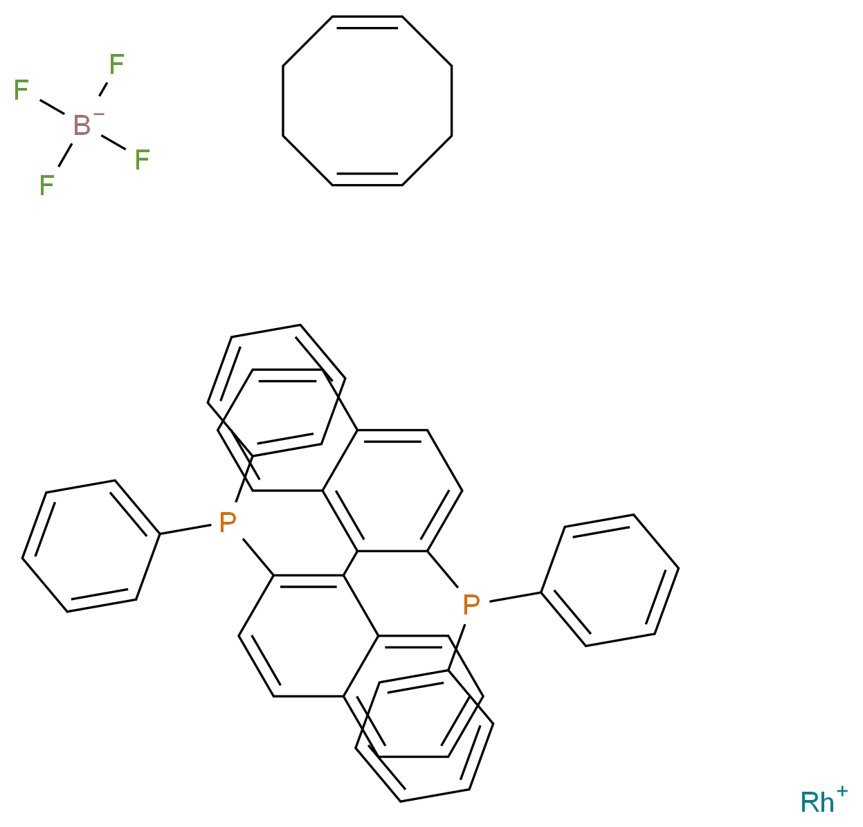 λ<sup>1</sup>-rhodium(1+) ion (1Z,5Z)-cycloocta-1,5-diene tetrafluoroboranuide {1-[2-(diphenylphosphanyl)naphthalen-1-yl]naphthalen-2-yl}diphenylphosphane_分子结构_CAS_120521-81-5